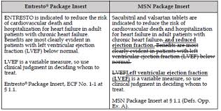 Summary Basis of Decision for Entresto - Drug and Health Products Portal - entresto manufacturer