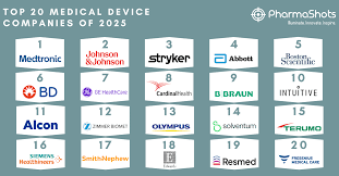 Top 122 largest US Medical Devices Companies 2025 - Disfold - medical equipment manufacturer
