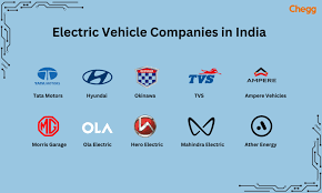 Top 10 Electric Car Companies in India by Market Share in 2025 - electric vehicle manufacturer