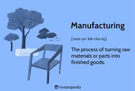 Manufacturer Explained: Your Ultimate 2023 Guide - manufacturer meaning