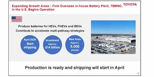 Toyota opens its first EV battery plant in the US, but there's more - toyota battery manufacturer
