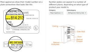 Manufacturer Part Number: What is it & How to Use it - manufacturer part number