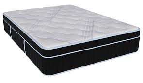 Englander Mattress - EnglanderSleep - mattress manufacturer