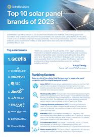 SOLAR PLATE Manufacturer Reviews and Products: Directory Listings - solar plate manufacturer