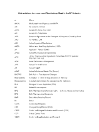 Manufacturing Abbreviations: Industry Terms Explained - abbreviate manufacturer