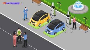 How to Develop a Profitable EV Charging Station Business? - becoming a ev charging station manufacturer