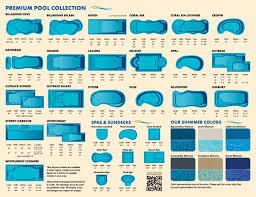 FPO | #1 Fiberglass pools - fiberglass pool manufacturer