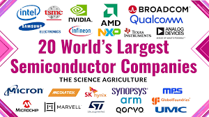 20 Largest Semiconductor Companies in the World - Yahoo Finance - chip manufacturer
