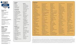 Subaru Warranty Coverage Guide [Factory & Extended Warranty] - subaru manufacturer