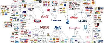The 10 largest food manufacturers in the world by revenue - manufacturer brand