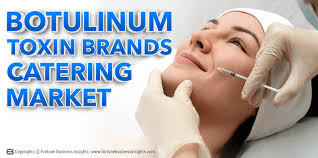 Top 5 Botulinum Toxin Brands Catering to Healthcare Industry - botox manufacturer