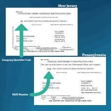 How to File an Car Insurance Claim With New Jersey Manufacturers ... - new jersey manufacturer insurance
