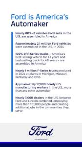 Facts About Ford US Manufacturing - ford manufacturer