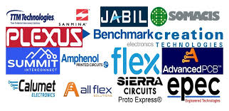 2025's Best PCB Manufacturers in the USA | High-Quality & Cheap - pcb manufacturer