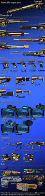 How do I know what manufacturer's parts are on a gun? - bl1 manufacturer effects
