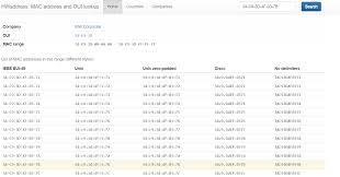10 Best MAC Address Lookup Tools for Every Need - Geekflare - find manufacturer by mac address