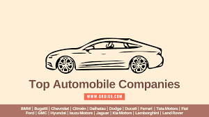 Top 150 Automobile Companies & Their Country Of Origin (2025) - GkGigs - auto manufacturer