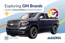 General Motors: Iconic vehicles for every drive - manufacturer jobs