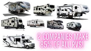 Which RV Brands Own Who? (4 Big Brands Checked) - GoDownsize - forest river rv manufacturer