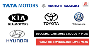 Decoding Car Names & Logos in India: Symbolism Revealed - GoMechanic - automobile manufacturer symbols