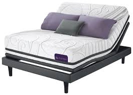 Mattress Manufacturer + Brand Directory - GoodBed - mattress manufacturer