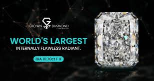 Buy Lab Grown Diamonds Online | Best Lab Grown Diamond Manufacturer ... - diamond manufacturer