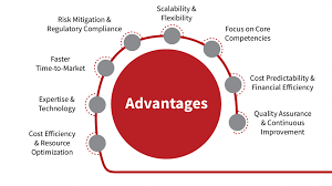 Contract Manufacturing and Brand Success: Strategies for Collaboration - contract manufacturer collaboration