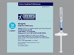 Enbrel (Etanercept): Side Effects, How to Inject, and More - Healthline - enbrel manufacturer