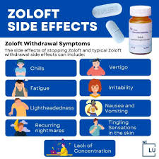 Zoloft Side Effects: What They Are and How to Manage Them - Healthline - express scripts sertraline manufacturer