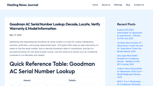 Goodman AC Serial Number Lookup: Decode, Locate, Verify Warranty ... - goodman manufacturer