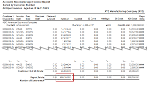 The Accounts Receivable Aging report - Sage - age of sage manufacturer in indiana