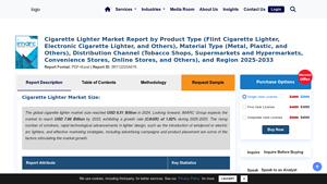 Cigarette Lighter Market Size, Share and Forecast to 2033 - IMARC Group - lighter manufacturer