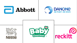 Top 21 Companies Shaping Infant Nutrition - Inven - infant nutrition manufacturer