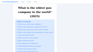 What is the oldest gun company in the world? (2025) - Investguiding - oldest gun manufacturer