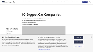 10 Biggest Car Companies - Investopedia - largest automotive manufacturer