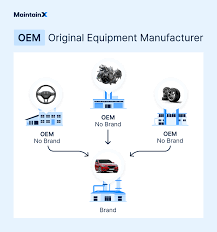 Original Equipment Manufacturer (OEM): Definition and Examples - manufacturer meaning
