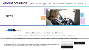 20 Years of Cars.com's American-Made Index: 2025 Results - most american-made car manufacturer