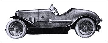 The History of The Italian Automobile - italian manufacturer car