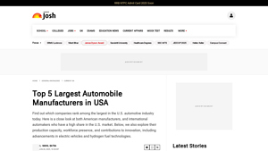 List of Top 5 Automobile Manufacturers in the United States - Jagran Josh - largest automotive manufacturer