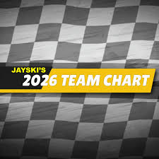 2026 NASCAR Cup Series Team / Driver Chart - Jayski's NASCAR Silly ... - toyota monster energy nascar cup series racing manufacturer team