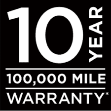 Kia Warranty Explained: Industry-Leading 10-Year/100K Mile Coverage - kia manufacturer warranty