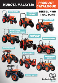 Company Information - Kubota Malaysia - kubota manufacturer