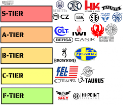 A Beginner's Guide to The Top 25 Gun Brands - gun manufacturer names