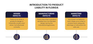 How-to guide: How to avoid liability for defective products in supply ... - manufacturer defective