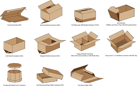 Top 11 Cardboard Box Manufacturers and Suppliers in the USA ... - Linquip - box manufacturer