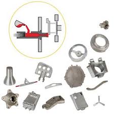 Machinery Parts Manufacturers, Suppliers and Exporters - machine parts manufacturer
