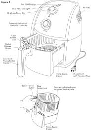 Air Fryer User Manuals PDF | Manualsnet - jaroky air fryer manufacturer