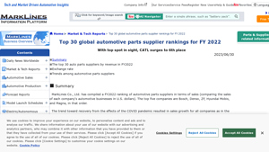 Top 30 global automotive parts supplier rankings for FY 2022 - tier 1 automotive manufacturer