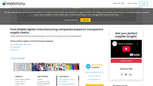 Top Lighter Manufacturing Companies [List] - Matchory - lighter manufacturer
