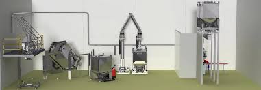 Manufacturing equipment for Infant Formula and Nutrition Products - infant nutrition manufacturer